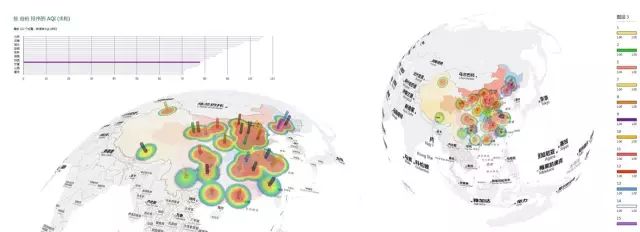 QGIS+GH玩转·数据分析图！