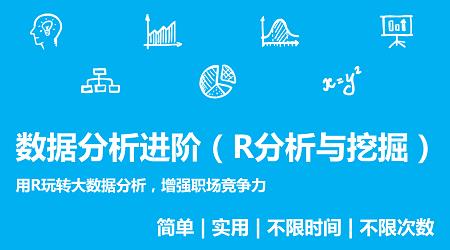 R数据分析案例实战——A/B测试分析