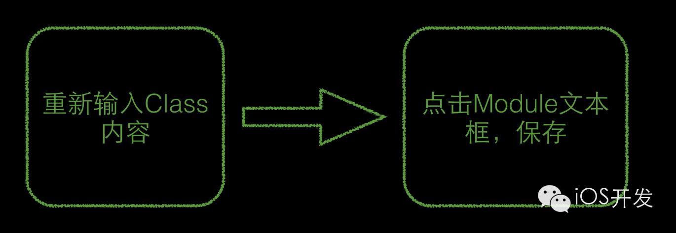 Swift 项目兼容 Objective-C 问题汇总