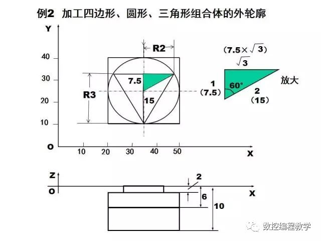 FANUC数控宏程序编程讲解，学数控的有福了！