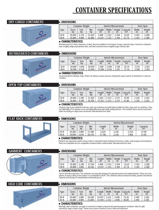 模块化设计对物流包装器具的启示