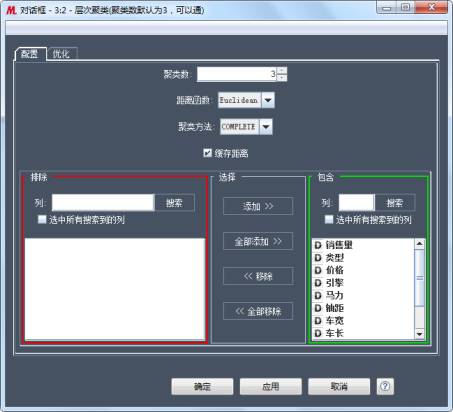 数据挖掘的常用方法、功能和一个聚类分析应用案例