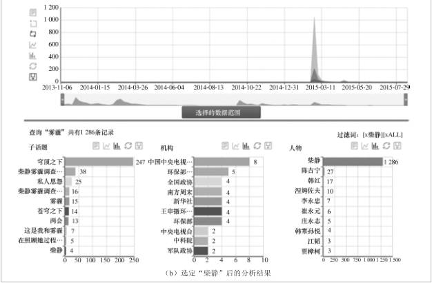 数据挖掘 | 大数据时代的互联网分析引擎