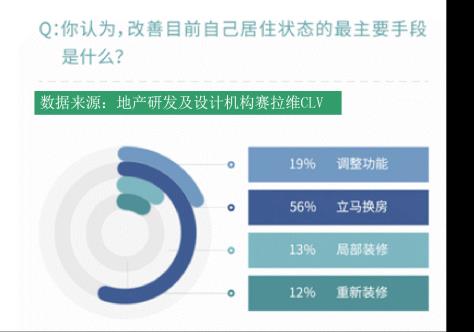 在“全球硬科技开发者大会”上，狄耐克生命住宅构建解决方案大放异彩