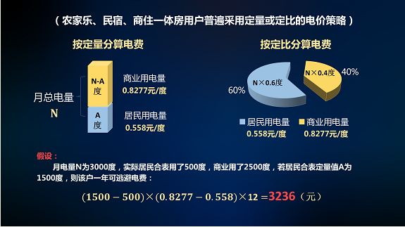 数据挖掘哪家最强？