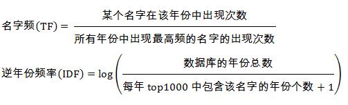 数据挖掘 | 请珍惜你身边的“婷婷”