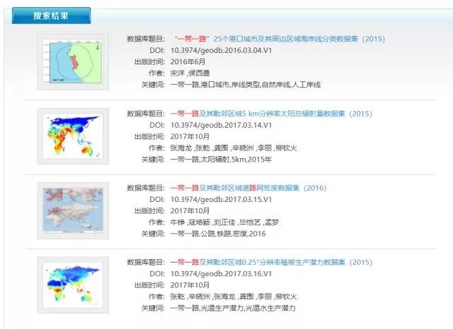 数据可视化心得及科研数据分享