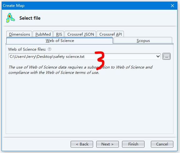 VOSviewer对Microsoft Academic数据的可视化