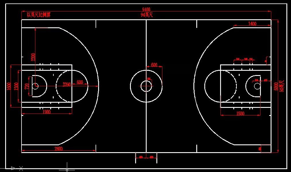 NBA球员投篮数据可视化