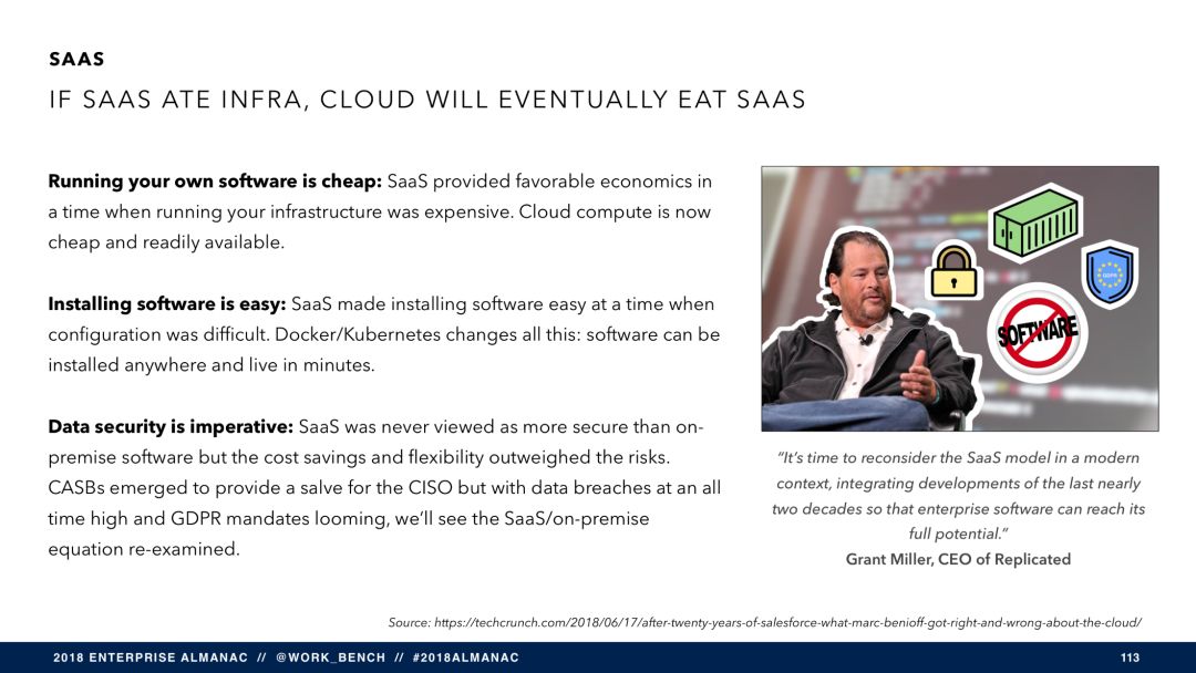 SaaS 将穷途末路？（附报告 PPT 121 页）