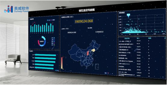 大屏可视化展示系统：数据可视化展示才能发挥数据价值
