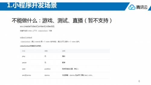 腾讯云布道师贺嘉详解“小程序”：6张图告诉你新机会是什么