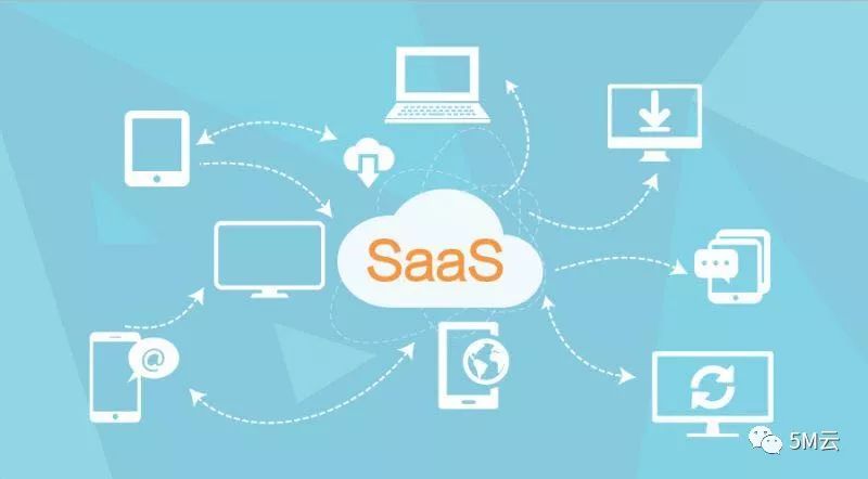 “SaaS+服务”引爆产业奇点，《2017中国SaaS用户研究报告》