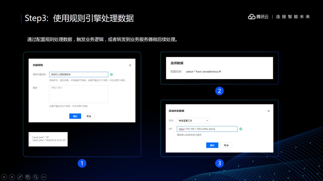 腾讯云 IoT 边缘计算是什么？这篇文章告诉你