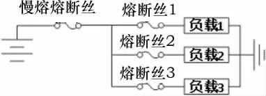 整车电气系统设计及性能测试