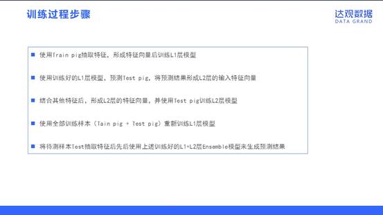 达观数据NLP技术的应用实践和案例分析