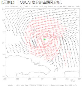 最短路径及其算法和ArcGIS放射状流向地图