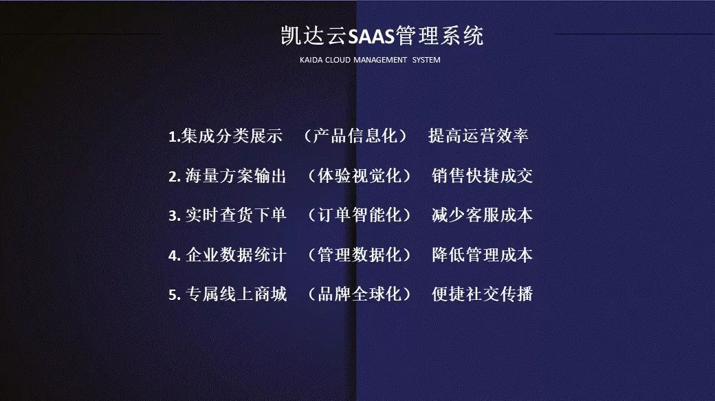 凯达云SAAS管理系统即将上线