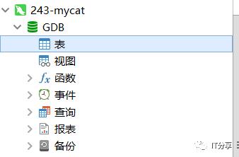 MyCat的安装