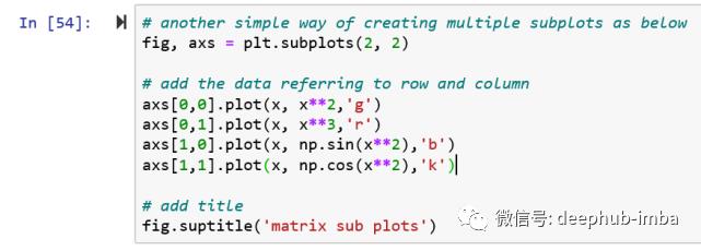 10分钟入门Matplotlib: 数据可视化介绍&使用教程