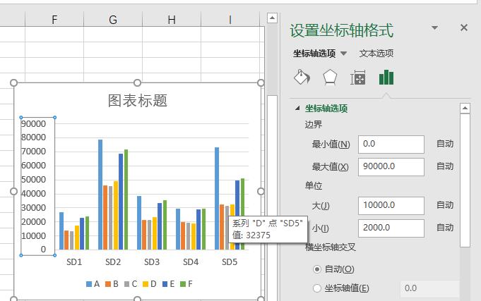 数据可视化，图表不可怕|辞官·第11期