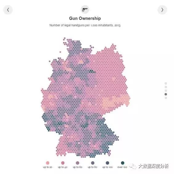 大数据技术中心数据可视化图，让数据魅力尽显