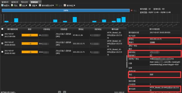 泰合安管平台针对利用Struts2-045漏洞的攻击进行监测与响应