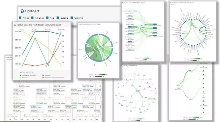 我们重新定义“分析”！ -- Oracle BI 数据可视化桌面组件推出2.0版本