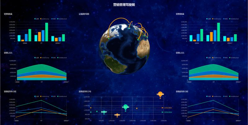 “奥威杯”数据可视化大赛将于福建师范大学地理科学学院集结再启！