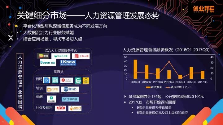 宽带资本刘唯：Pass对Saas和Iaas都非常重要