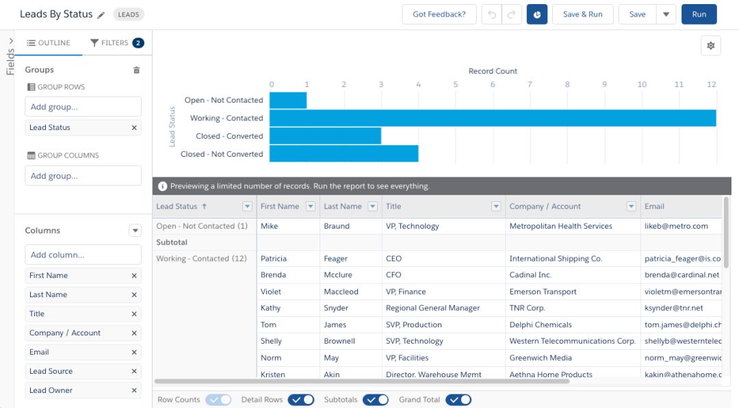 可能是Salesforce与Microsoft Dynamics 365的最全面的比较