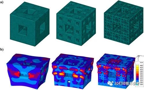 3D打印点阵结构的防冲击性能测试