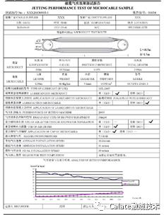 气吹缆是否需要进行气吹性能测试