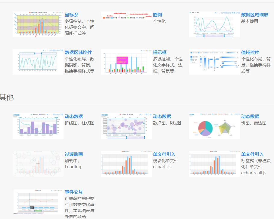 数据可视化-常用工具篇