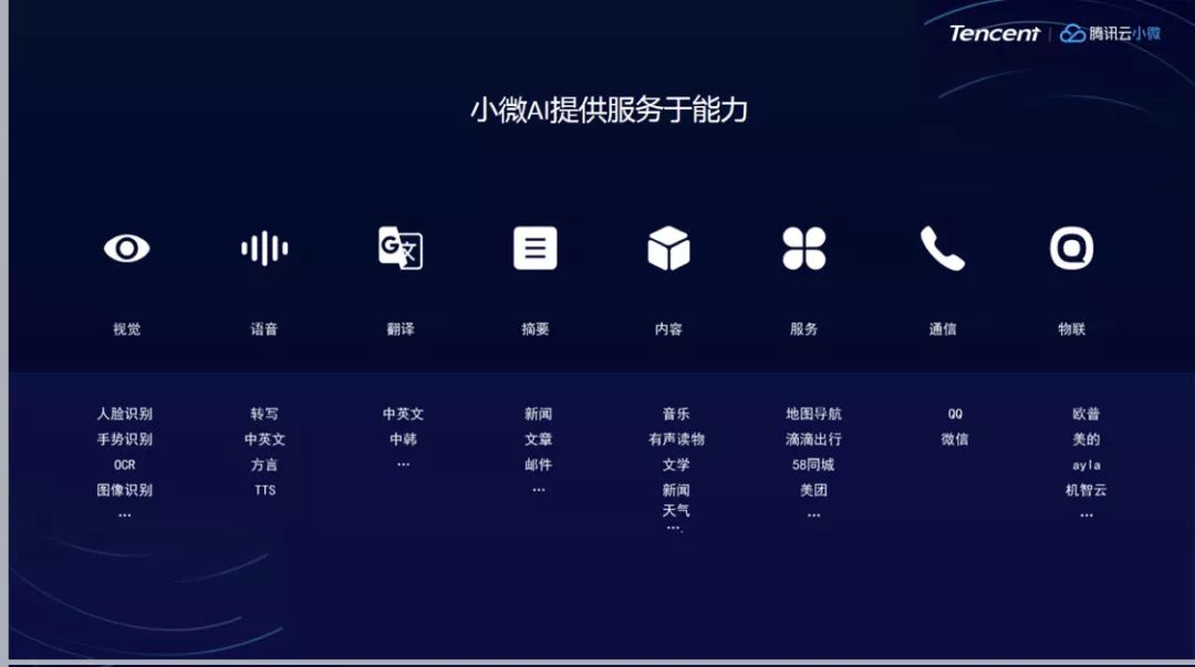 腾讯云小微产品章晨涛：智能音箱不是智能终端的唯一形态