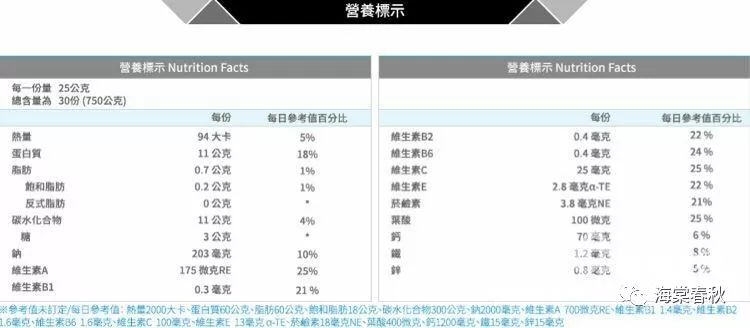 Atom美-【产品介绍--营养补充+食品系列】