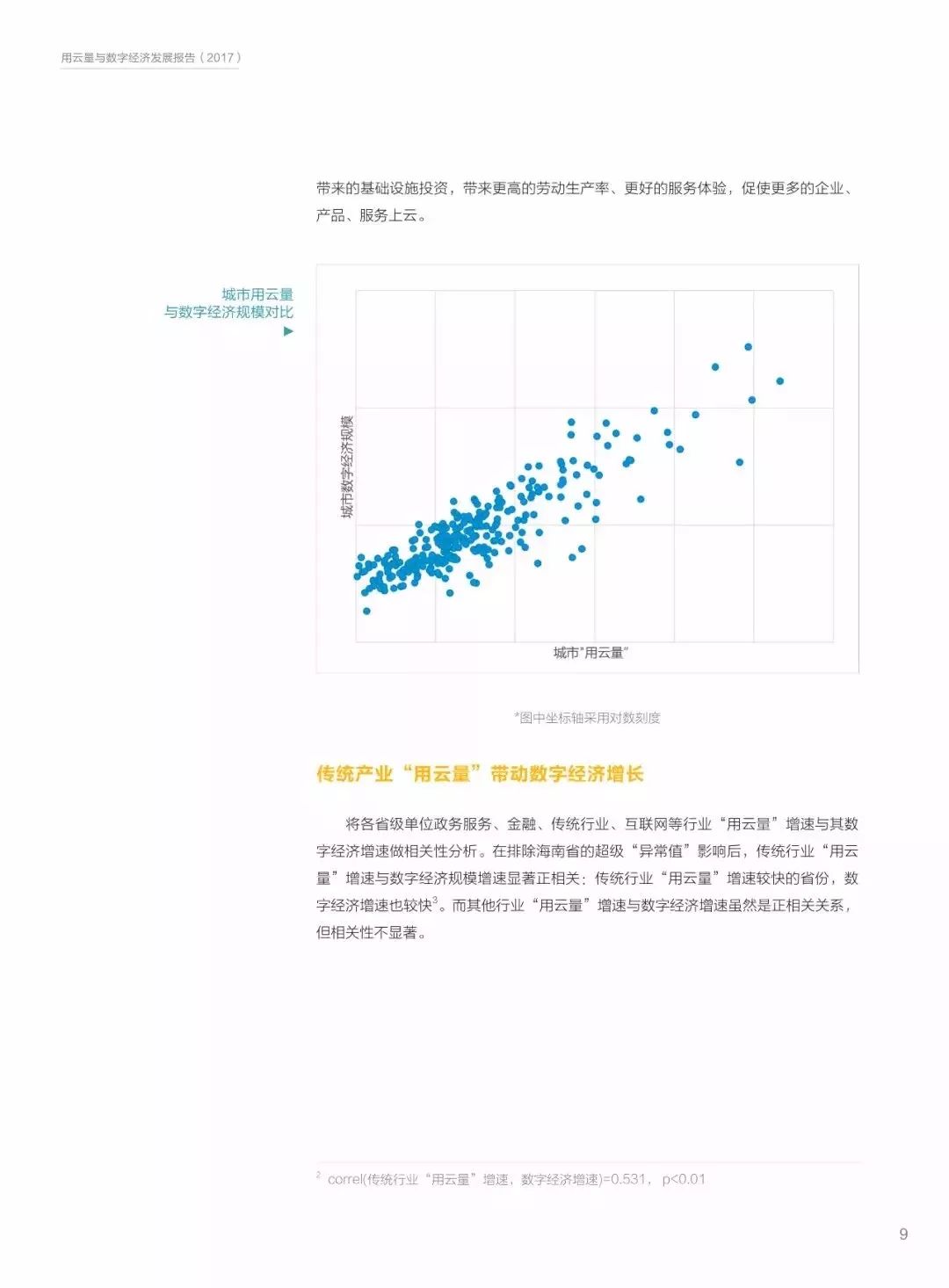 腾讯云大会：马化腾首提”三张网“（附《用云量与数字经济报告》）