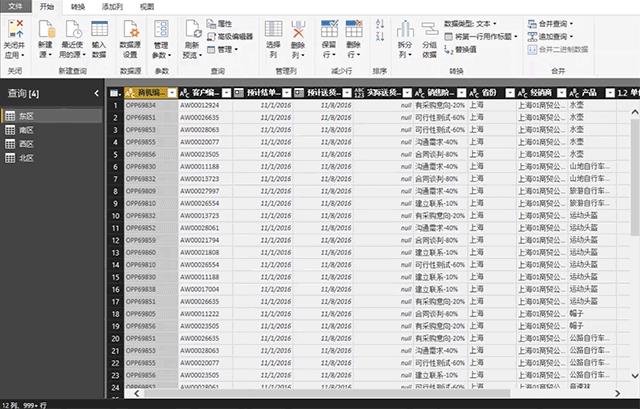 微软智能数据可视化 Power BI，爱上她的六大理由~