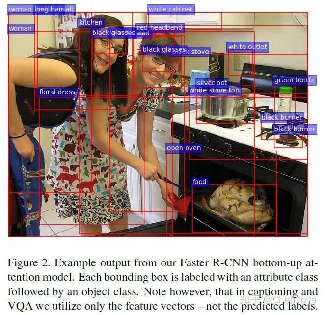 【CV+NLP】更有智慧的眼睛：图像描述（Image Caption）&视觉问答（VQA）综述（上）