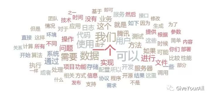 我用爬虫爬取了“腾讯云技术社区“所有的文章，看看我得到了什么