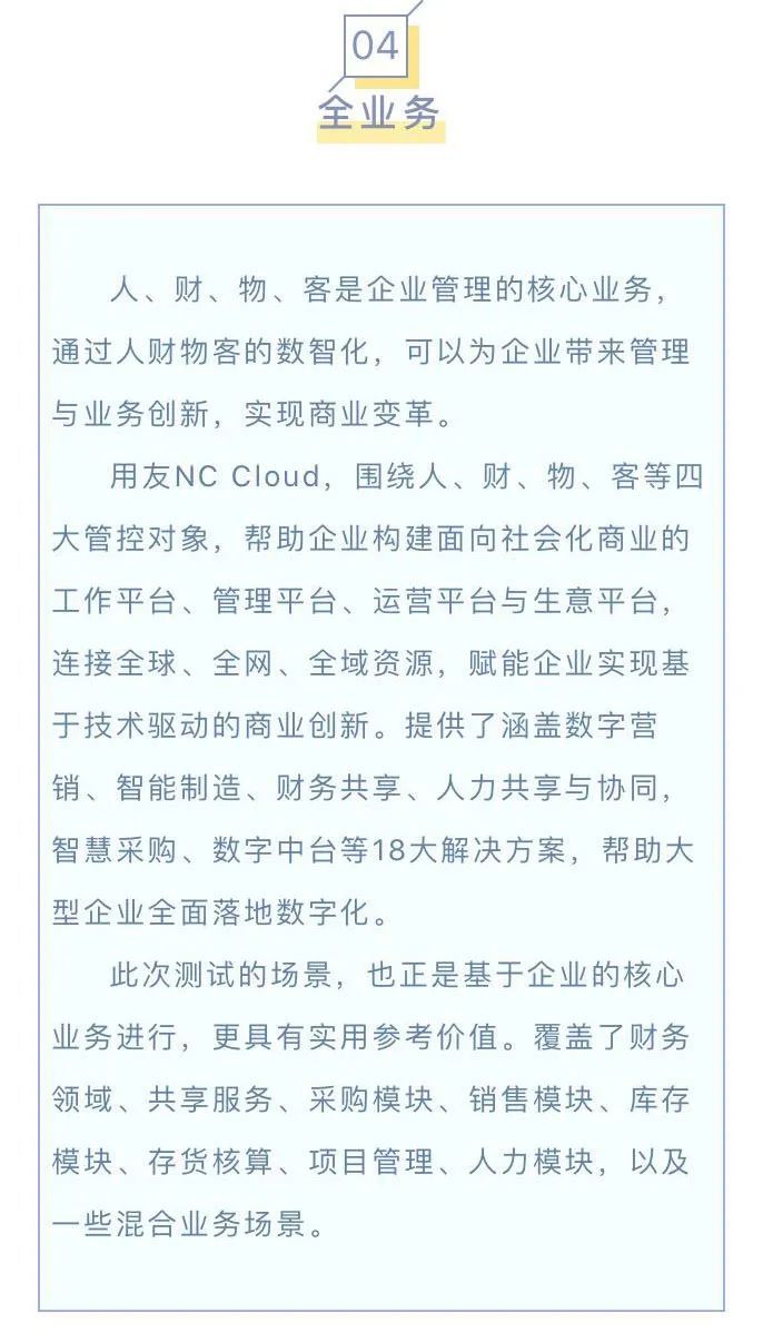 用友NC Cloud通过权威的系统性能测试，3小时可处理1000万单