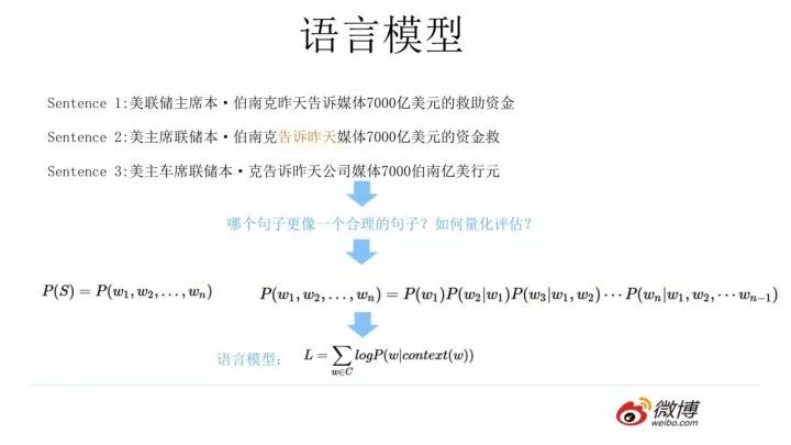 【NLP预训练技术发展史】从Word Embedding到Bert模型