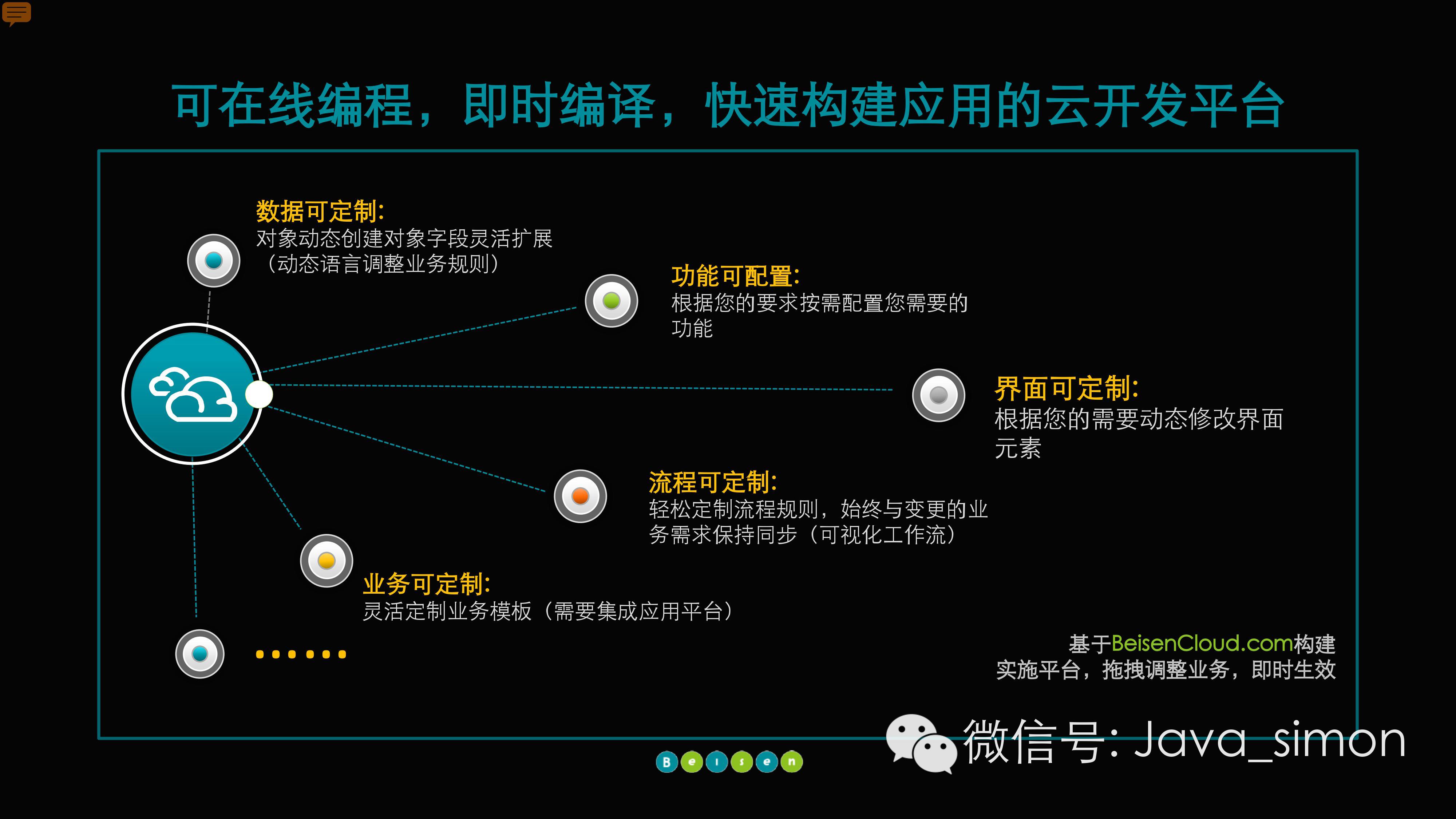 【干货】SaaS峰会PPT：SaaS如何重新定义软件