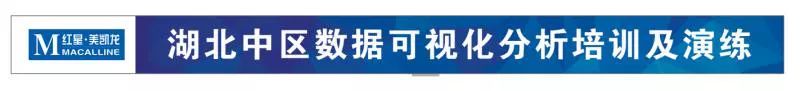 鏖战江城，冠绝荆楚—湖北中区数据可视化培训及演练