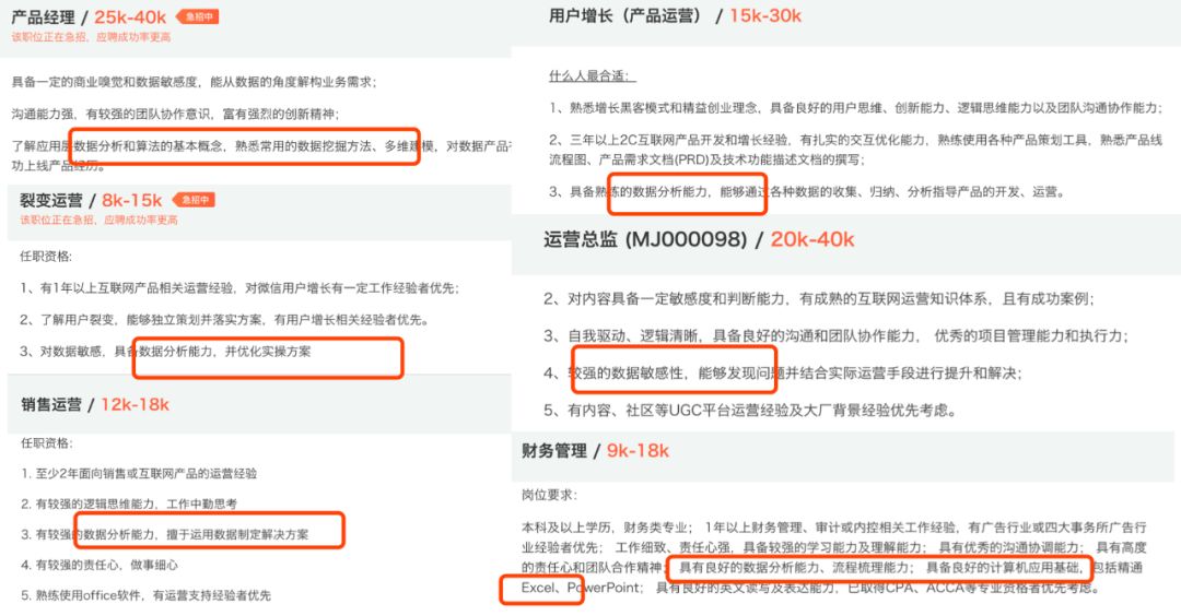 数据可视化有多实用？他用一张动态图搞定老板