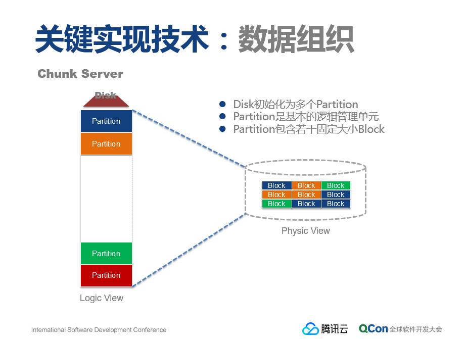 腾讯云首次披露：弹性块存储系统的关键技术