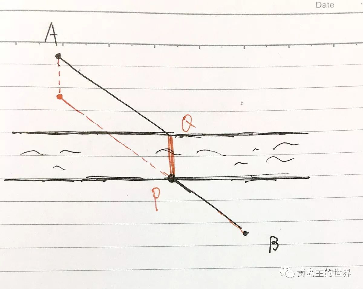 培养孩子数学兴趣（10）最短路径问题