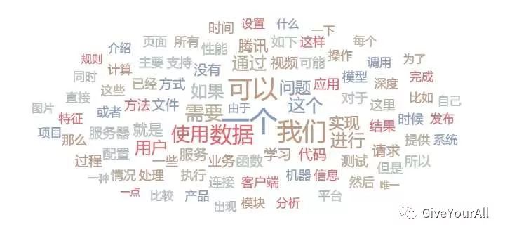 我用爬虫爬取了“腾讯云技术社区“所有的文章，看看我得到了什么