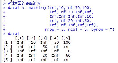 [516数据]R语言：最短路径之Dijkstra算法