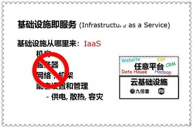 送给被IaaS、PaaS、SaaS所困扰的你！